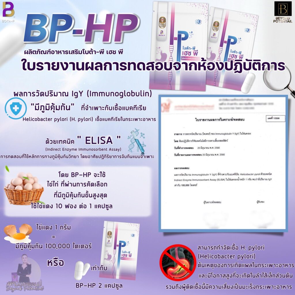 โบต้าพี เอชพี
